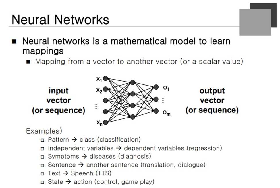 Deep Learning Basic | KHUniv
