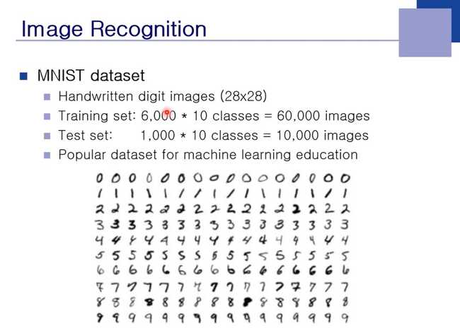 PyTorch: QuickStart 강의요약 | KHUniv